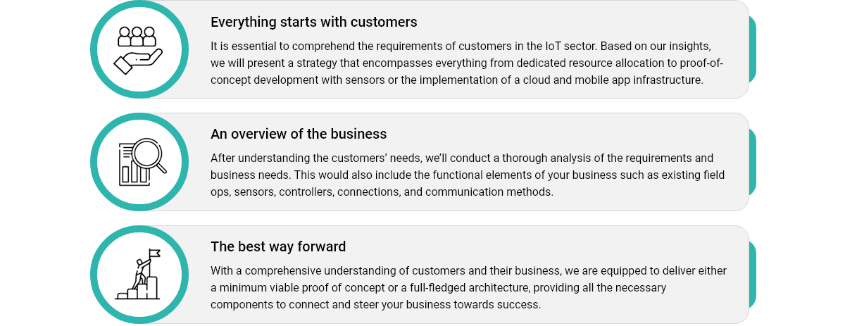Our Approach to IoT Development