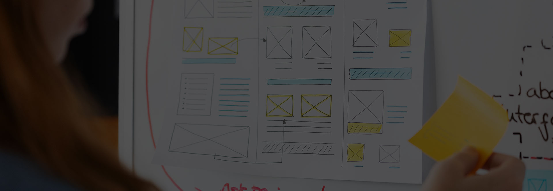 user experience services