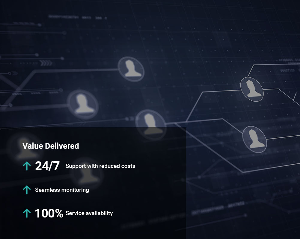 Client Success Stories