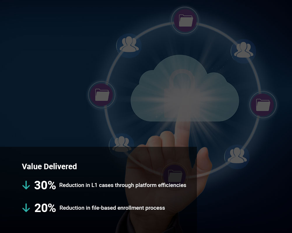 Client Success Stories