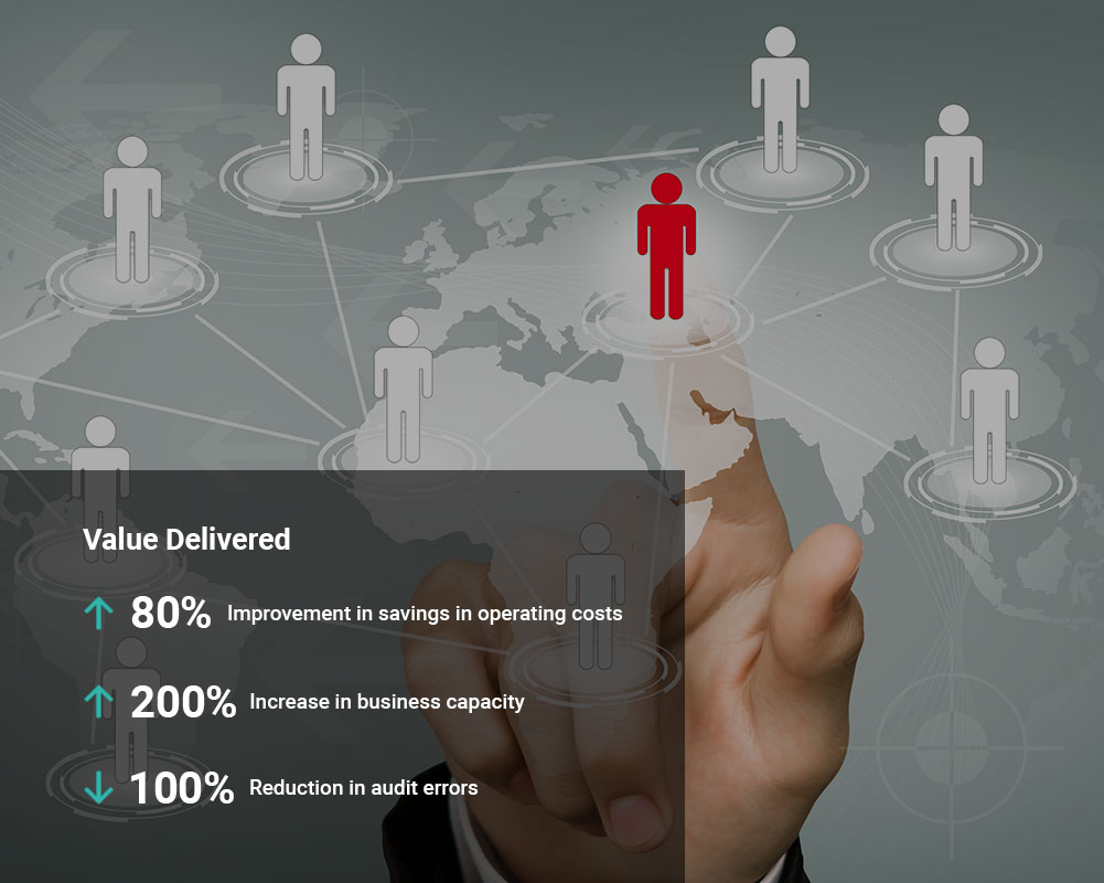 Client Success Stories