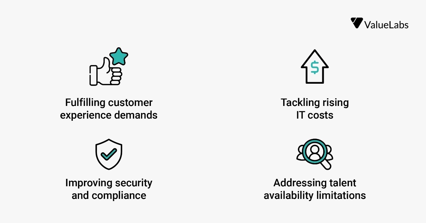 the need for it modernization for banks