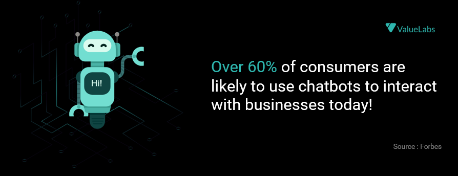 chatbots for businesses