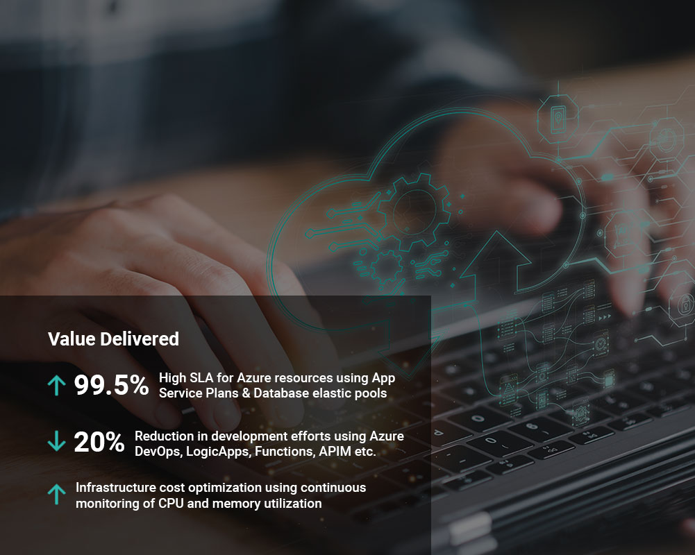 Client Success Stories
