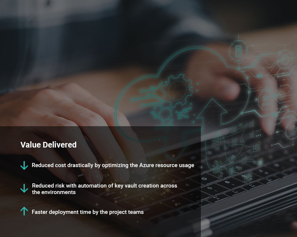 Client Success Stories