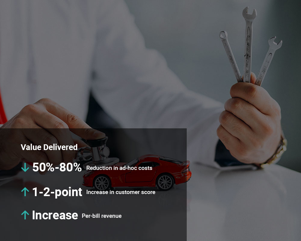 Client Success Stories