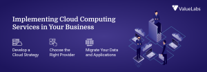 Implementing Cloud Computing Services in Your Business